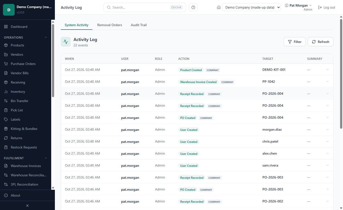 The Activity Log page on the System Activity tab